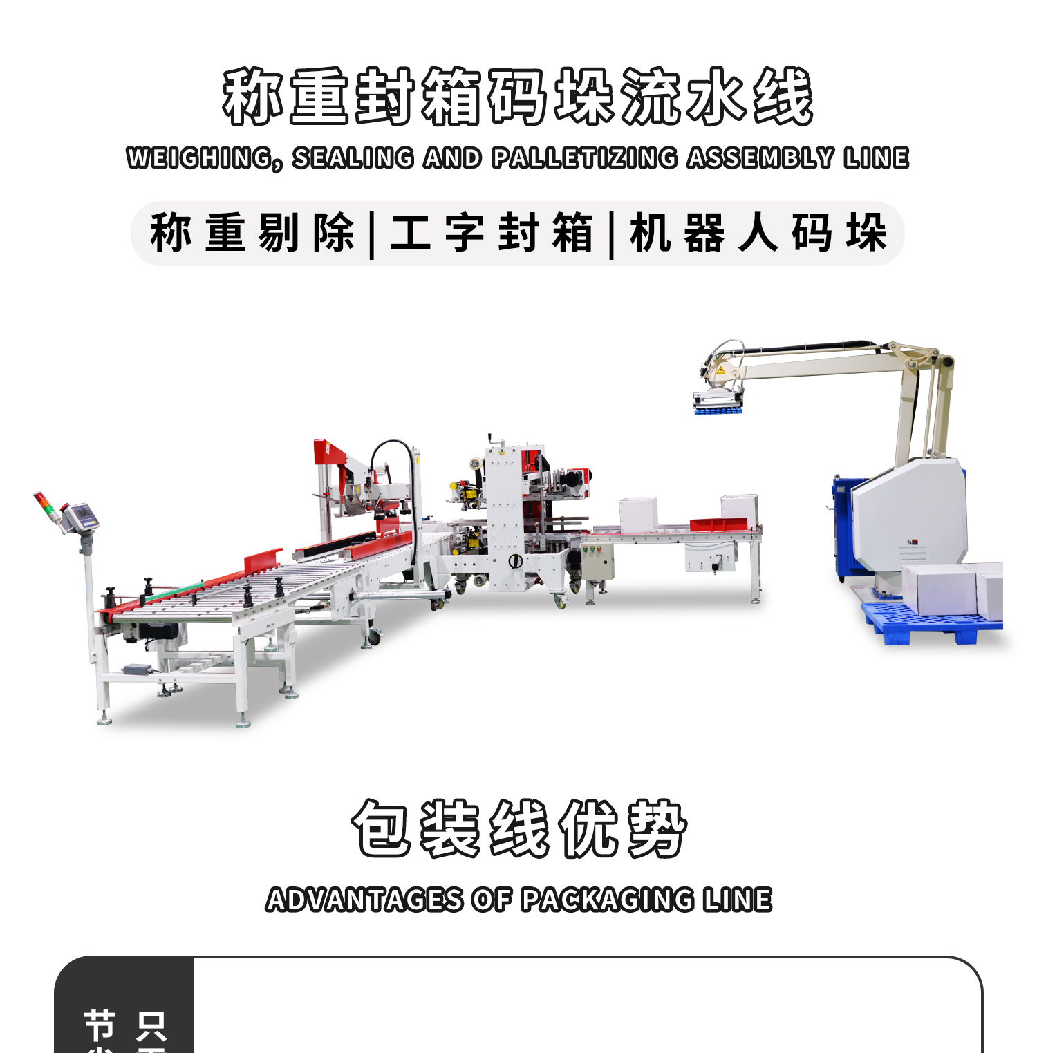 称重封箱码垛流水线细节图