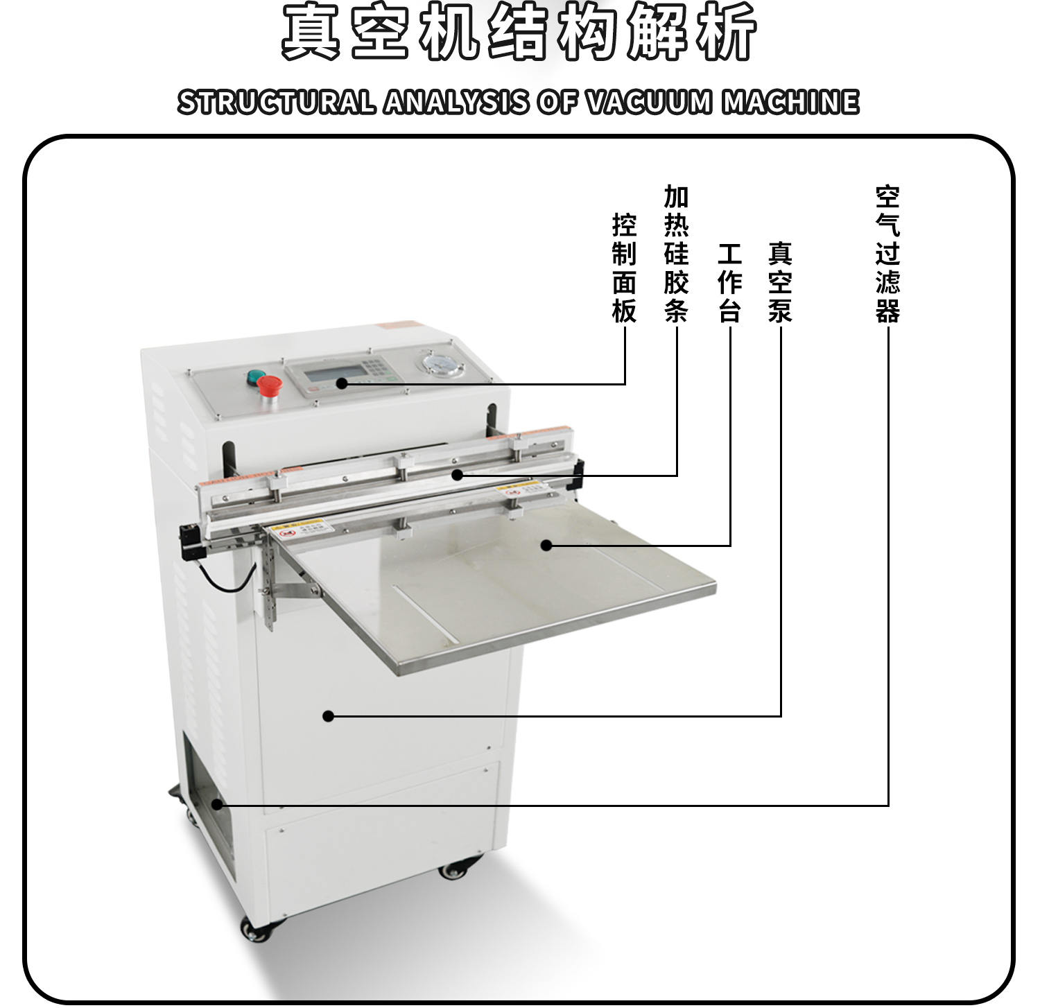 外抽真空包装机细节图
